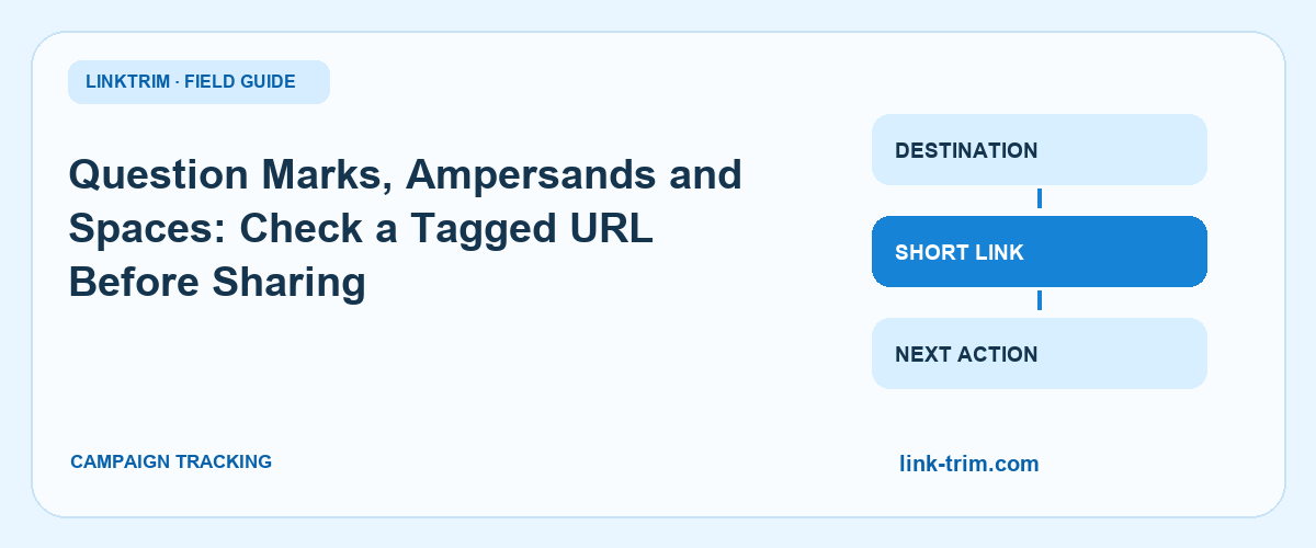 Question Marks, Ampersands and Spaces: Check a Tagged URL Before Sharing