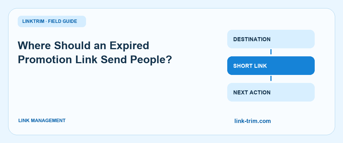 Where Should an Expired Promotion Link Send People?