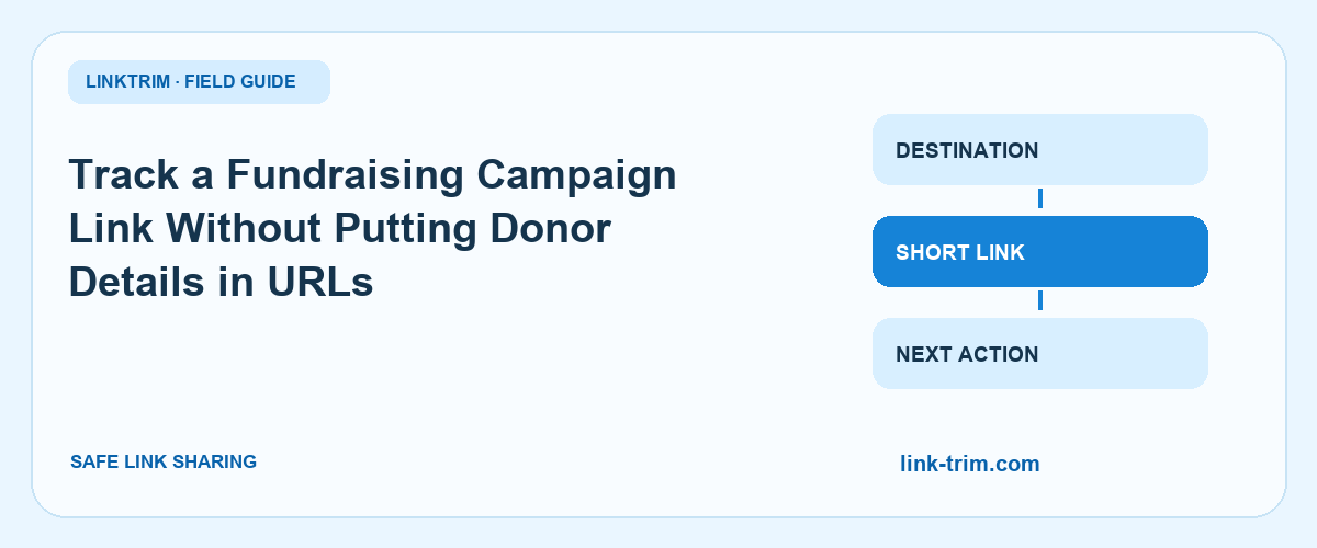 Track a Fundraising Campaign Link Without Putting Donor Details in URLs