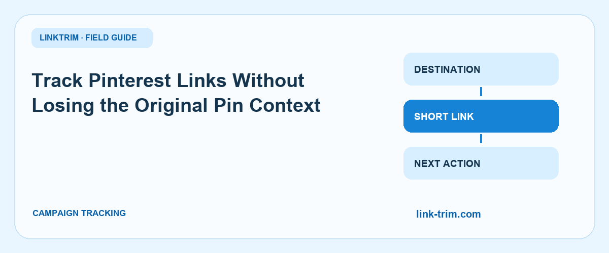 Track Pinterest Links Without Losing the Original Pin Context