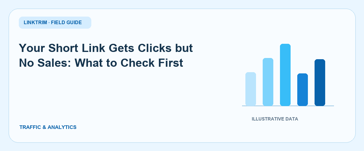 Your Short Link Gets Clicks but No Sales: What to Check First