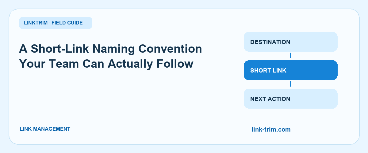 A Short-Link Naming Convention Your Team Can Actually Follow