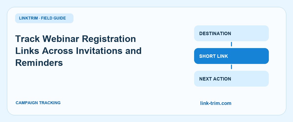 Track Webinar Registration Links Across Invitations and Reminders